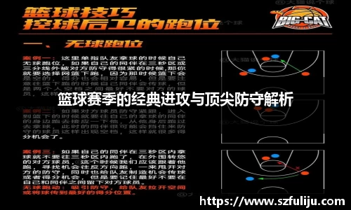 篮球赛季的经典进攻与顶尖防守解析