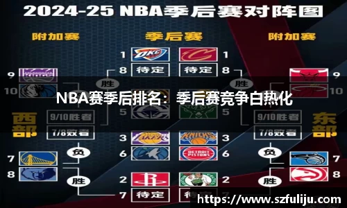 NBA赛季后排名：季后赛竞争白热化
